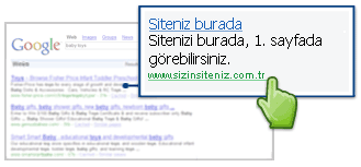 Google 1. Sayfada Çıkmak